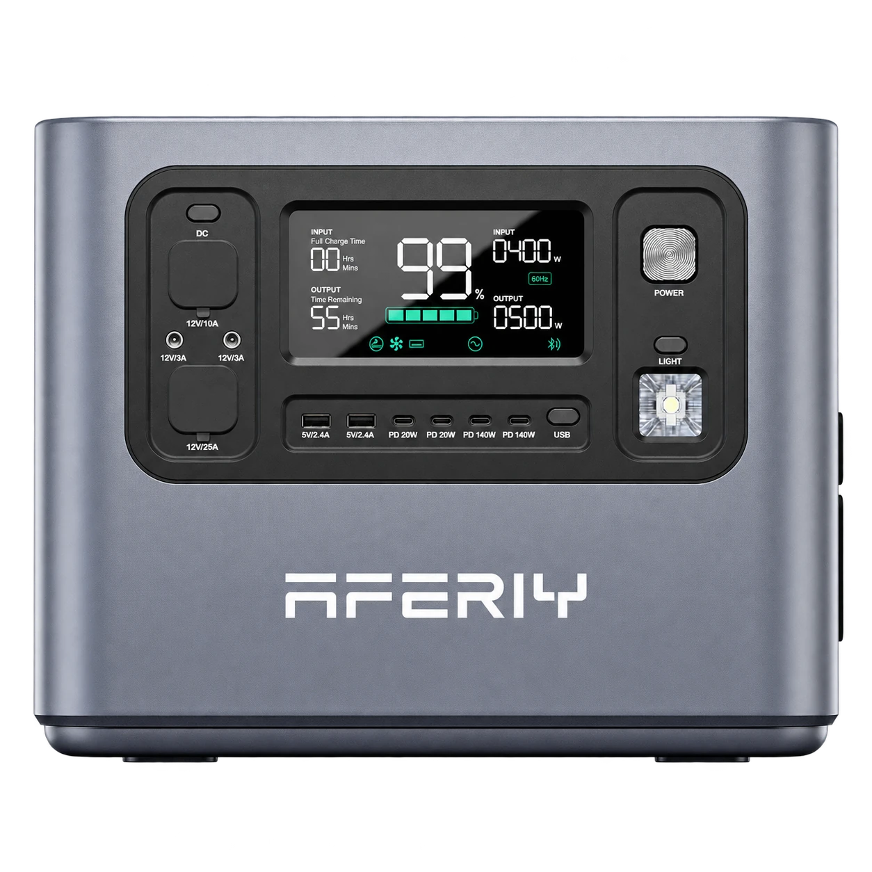 Панель управления AFERIY P280