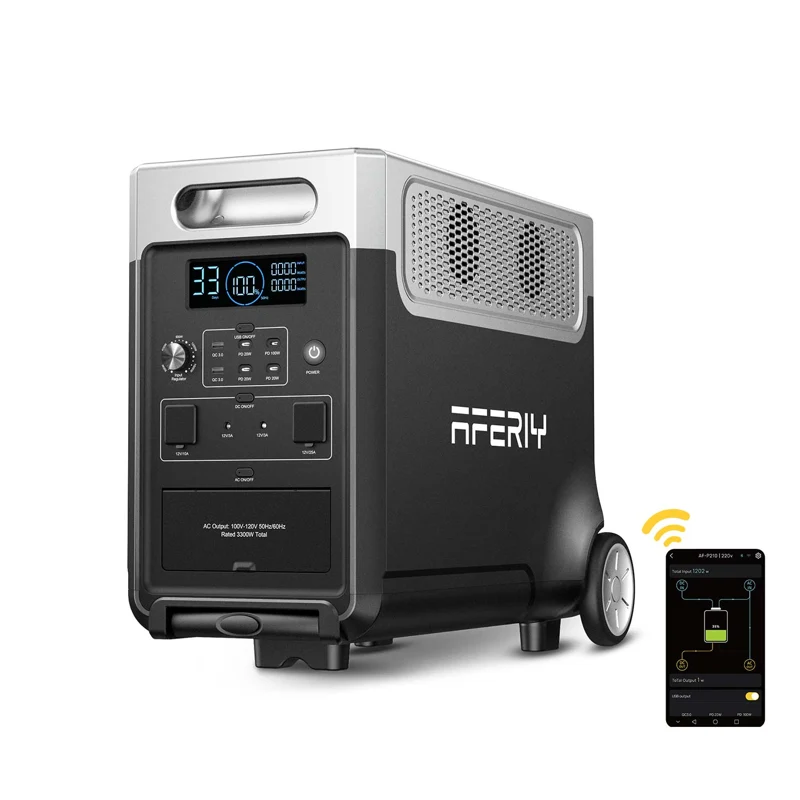 AFERIY Haven3600 P310